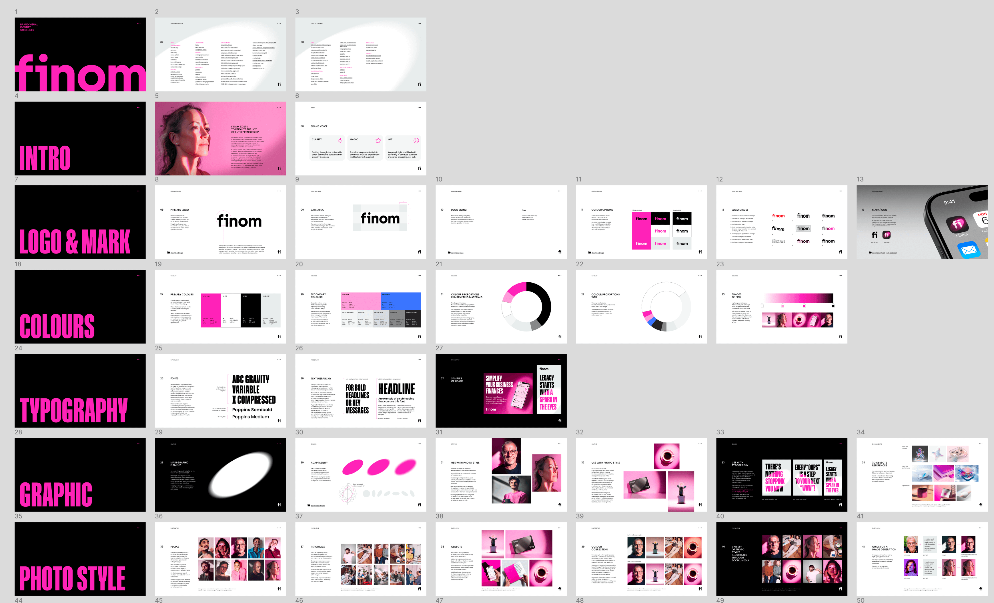 Finom rebranding application across interfaces